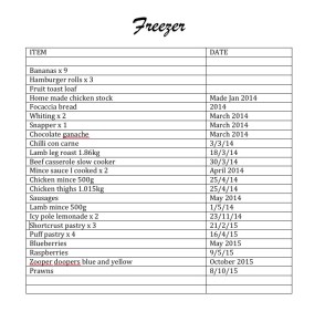 freezer_list